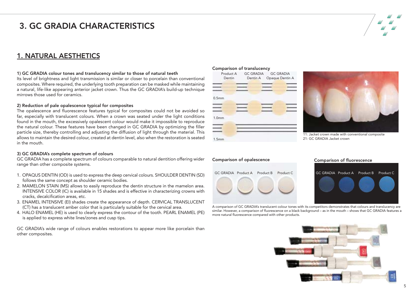 Gc gradia characteristics, Natural aesthetics | GC EUROPE GRADIA User Manual | Page 7 / 36