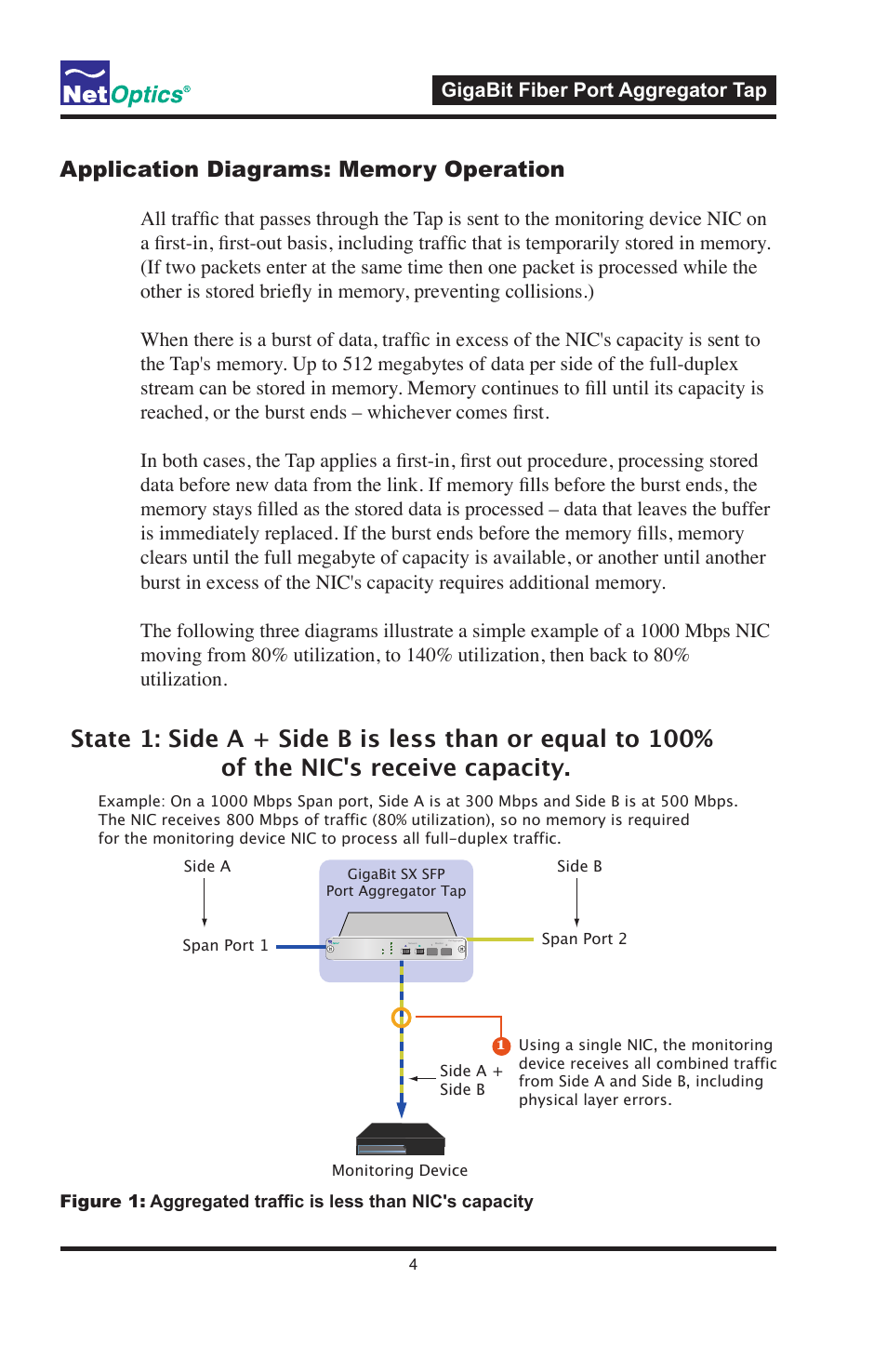 Gigabit fiber port aggregator tap | Net Optics GigaBit Fiber SFP Port Aggregator Tap User Manual | Page 8 / 16
