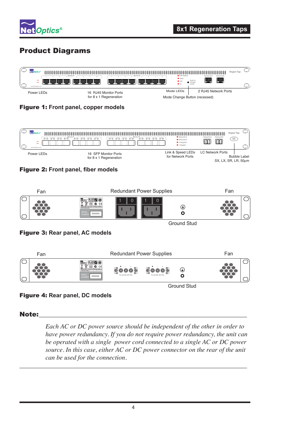 Product diagrams, 8x1 regeneration taps, Figure 1: front panel, copper models | Figure 2: front panel, fiber models, Figure 3: rear panel, ac models, Figure 4: rear panel, dc models, Redundant power supplies ground stud fan fan, Redundant power supplies, Ground stud fan fan | Net Optics 8x1 Regeneration Taps User Manual | Page 7 / 16