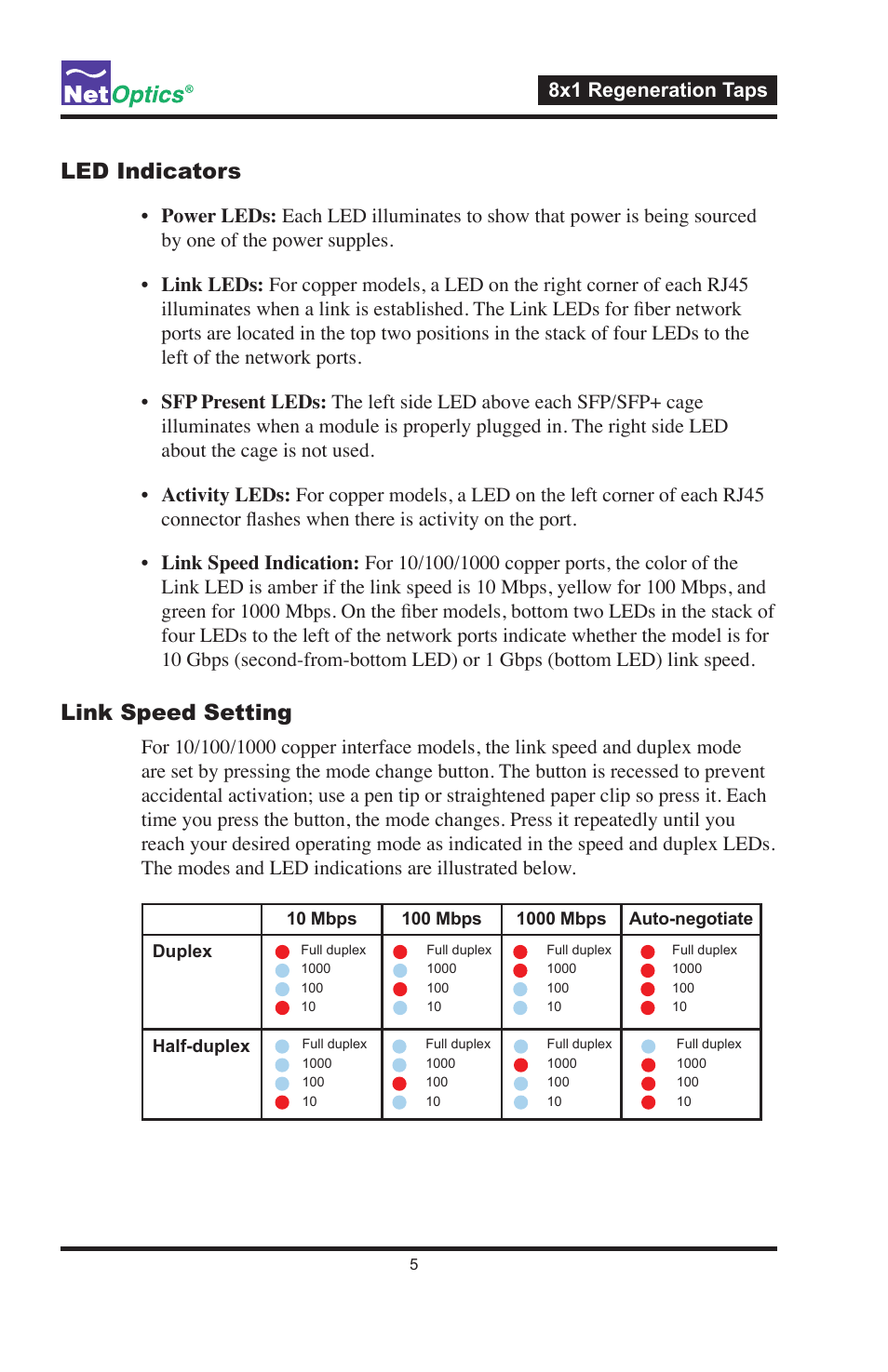 Led indicators, Link speed setting | Net Optics 8x1 Regeneration Taps User Manual | Page 8 / 16