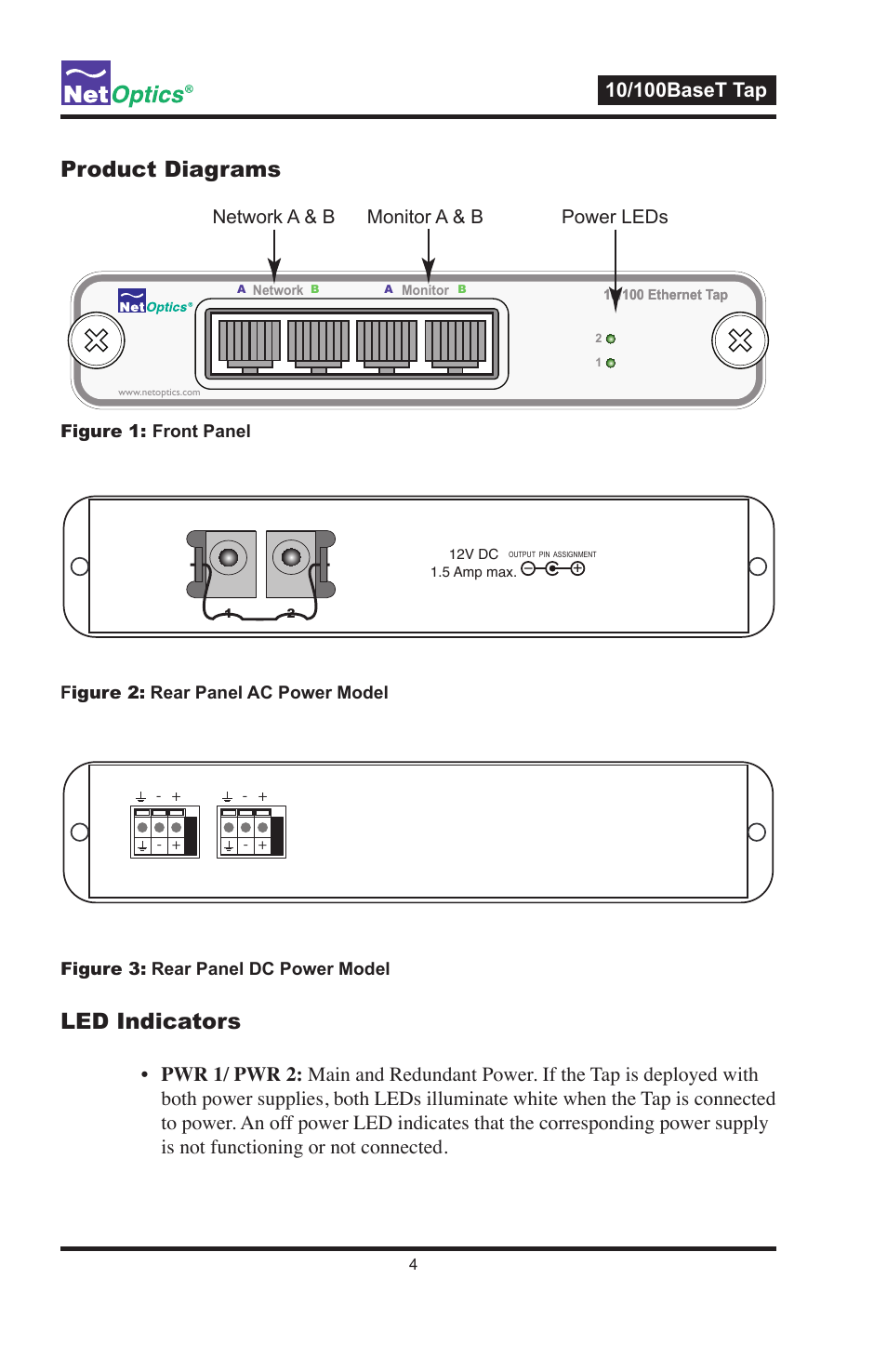 Product diagrams, Led indicators, Power leds monitor a & b network a & b | Net Optics 10_100BaseT Tap User Manual | Page 8 / 16