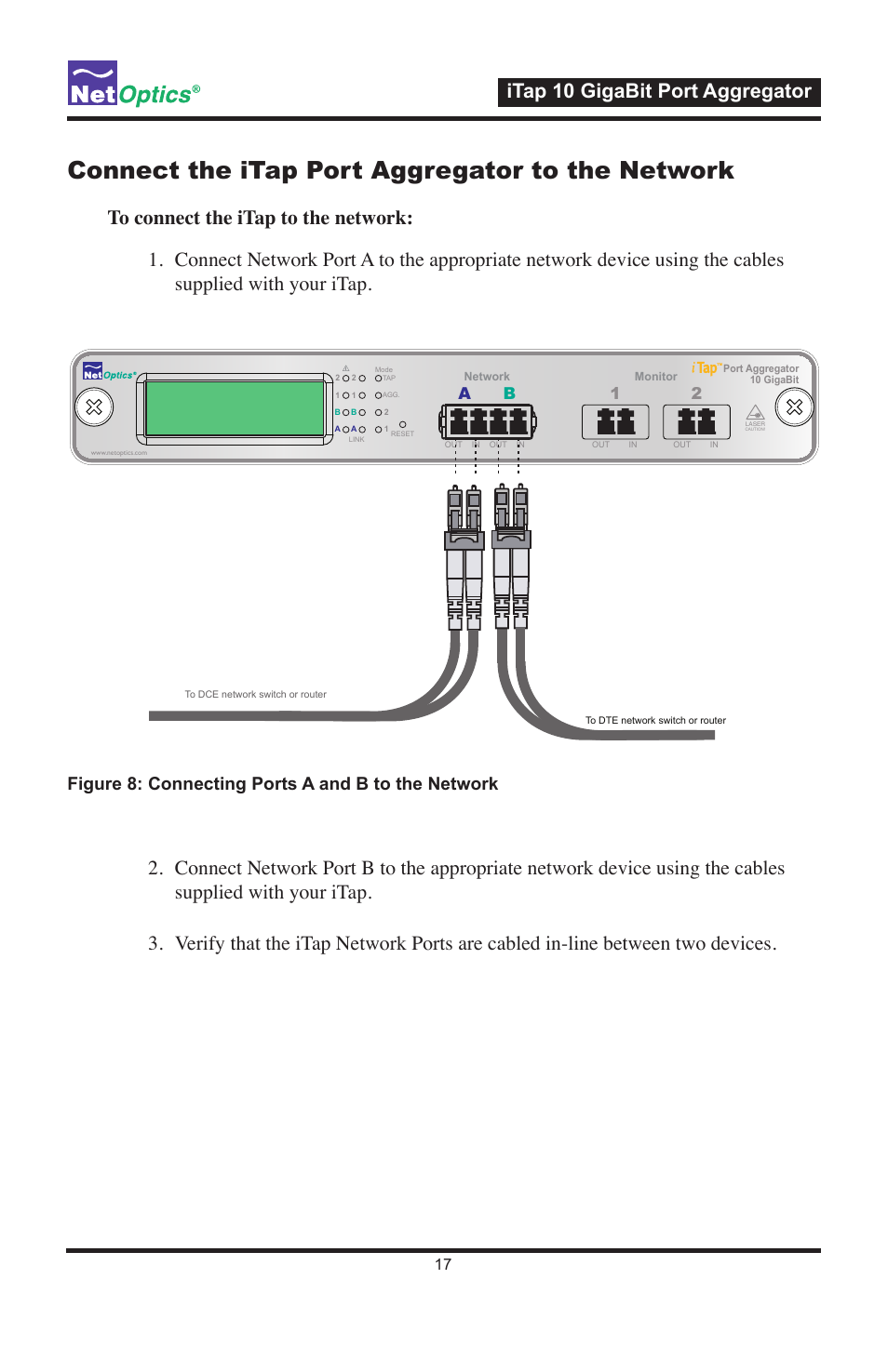 Connect the itap port aggregator to the network, Itap 10 gigabit port aggregator, Figure 8: connecting ports a and b to the network | Ab 1 2 | Net Optics iTap 10 GigaBit Port Aggregator User Manual | Page 21 / 64