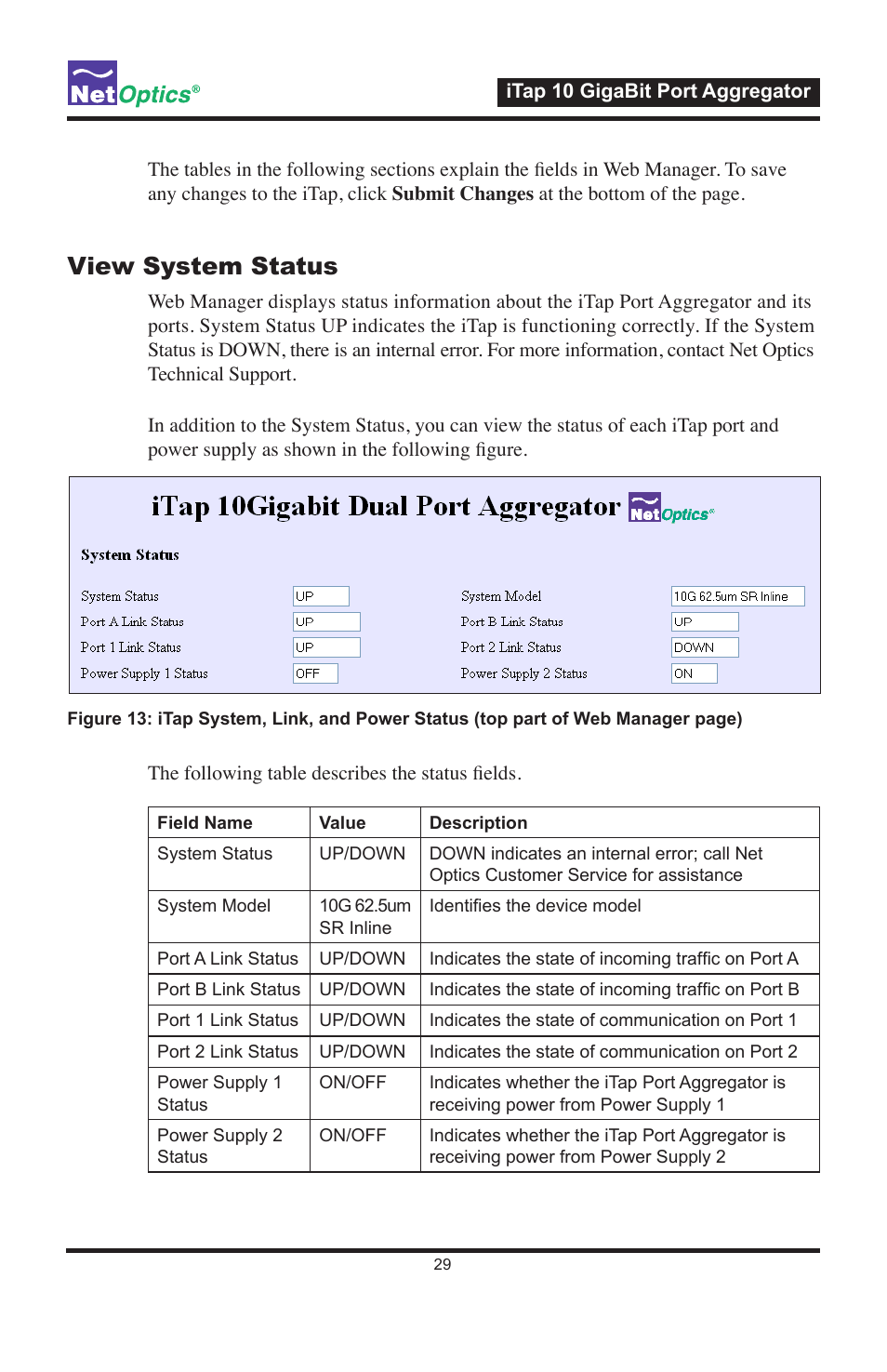 View system status | Net Optics iTap 10 GigaBit Port Aggregator User Manual | Page 33 / 64