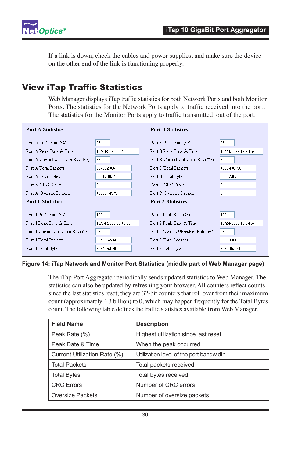 View itap traffic statistics | Net Optics iTap 10 GigaBit Port Aggregator User Manual | Page 34 / 64