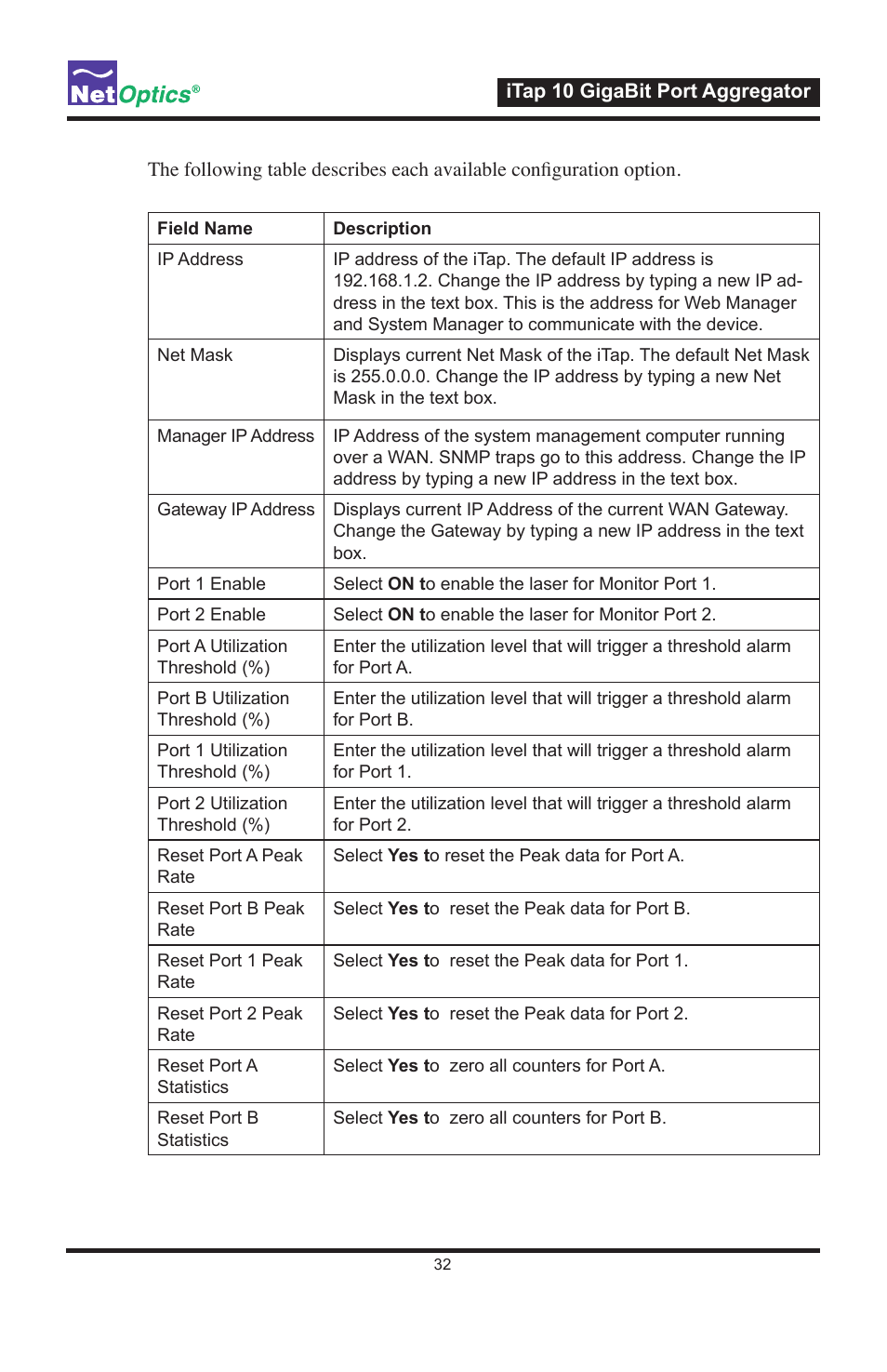 Net Optics iTap 10 GigaBit Port Aggregator User Manual | Page 36 / 64