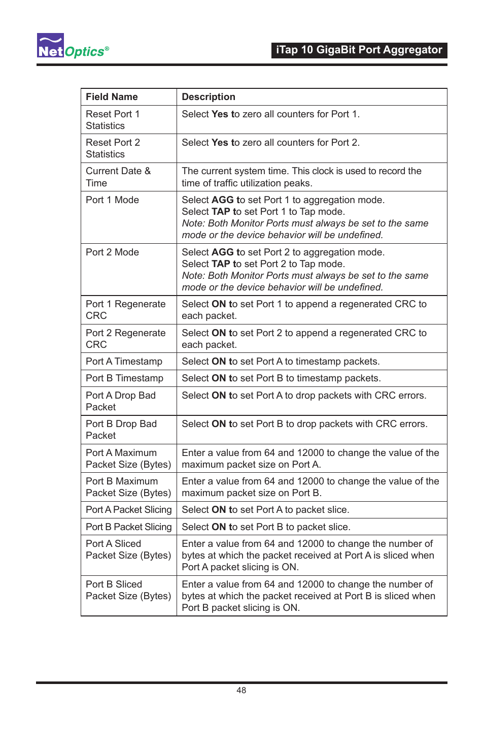 Net Optics iTap 10 GigaBit Port Aggregator User Manual | Page 52 / 64