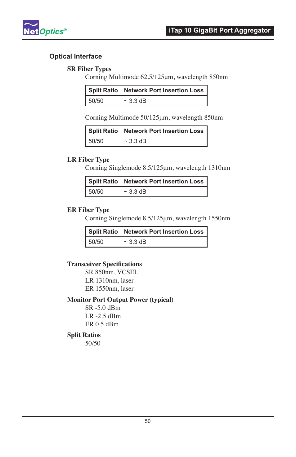 Net Optics iTap 10 GigaBit Port Aggregator User Manual | Page 54 / 64