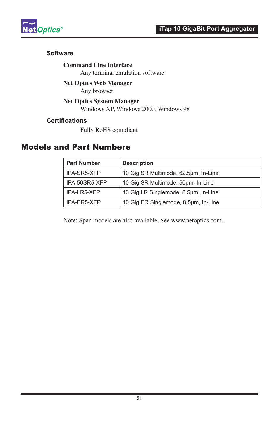 Models and part numbers | Net Optics iTap 10 GigaBit Port Aggregator User Manual | Page 55 / 64