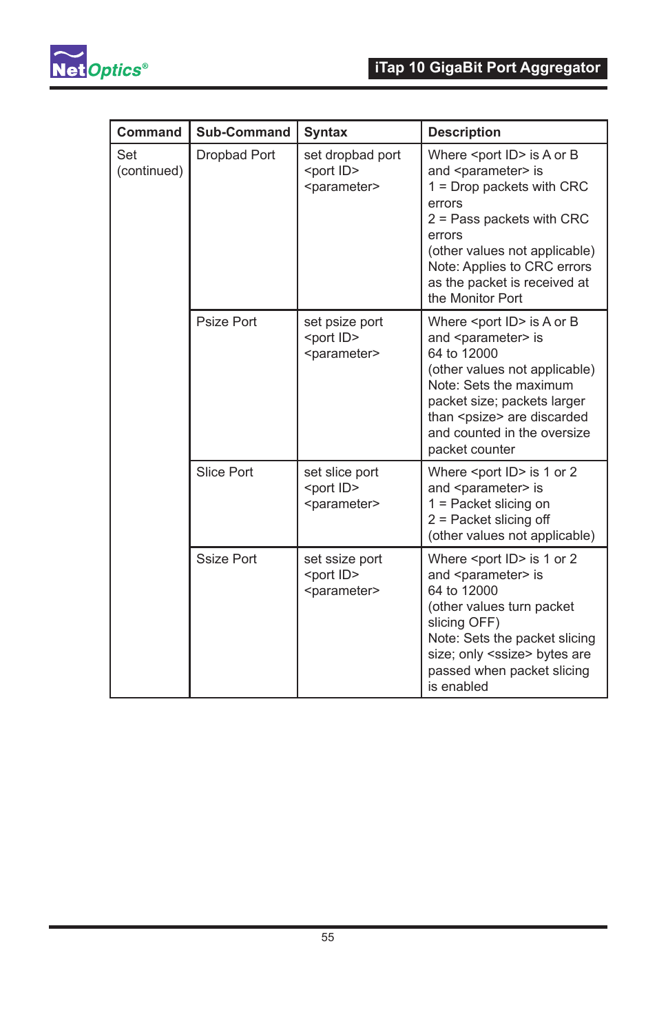 Net Optics iTap 10 GigaBit Port Aggregator User Manual | Page 59 / 64