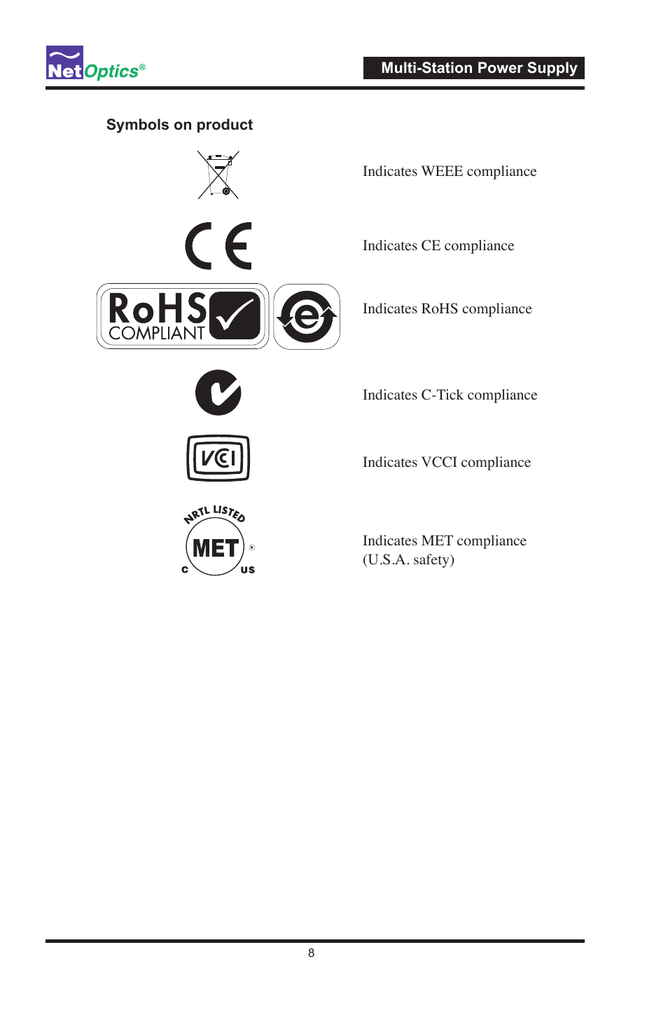 Net Optics Multi-Station Power Supply User Manual | Page 12 / 16