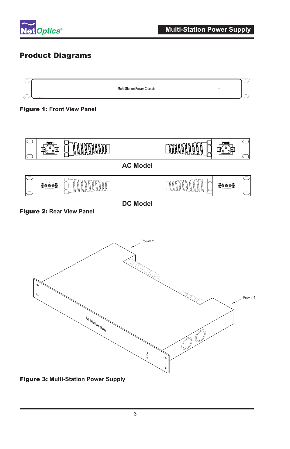 Product diagrams, Multi-station power supply, Ac model dc model | Figure 1: front view panel, Figure 2: rear view panel, Figure 3: multi-station power supply, Rear faceplate | Net Optics Multi-Station Power Supply User Manual | Page 7 / 16