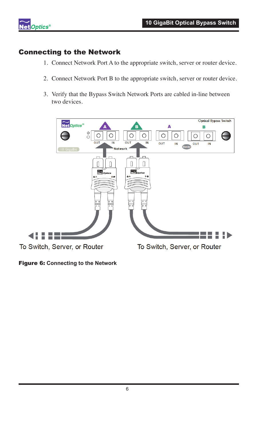 Connecting to the network | Net Optics 10 GigaBit Optical Bypass Switch User Manual | Page 10 / 16