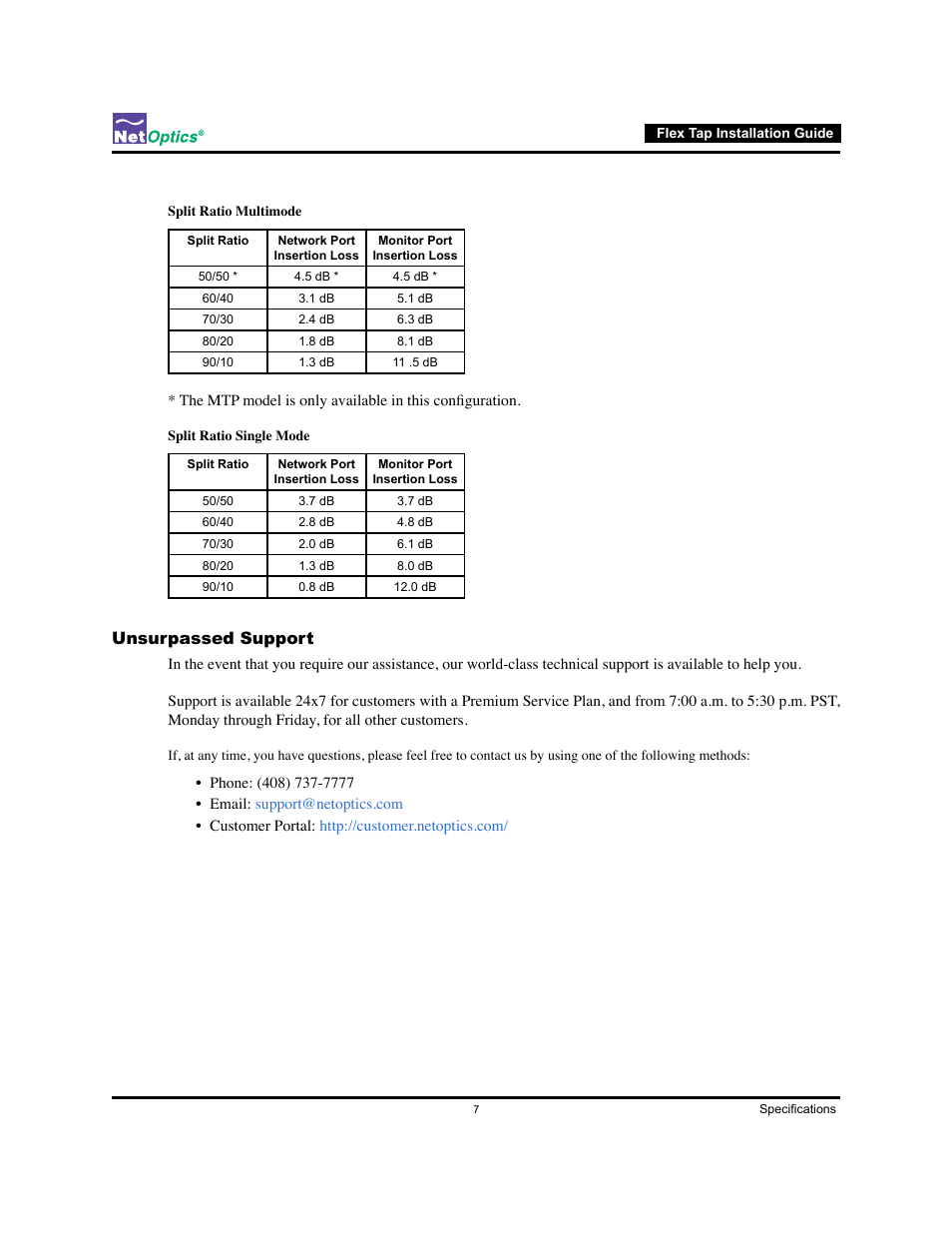 Unsurpassed support | Net Optics Flex Tap User Manual | Page 11 / 13