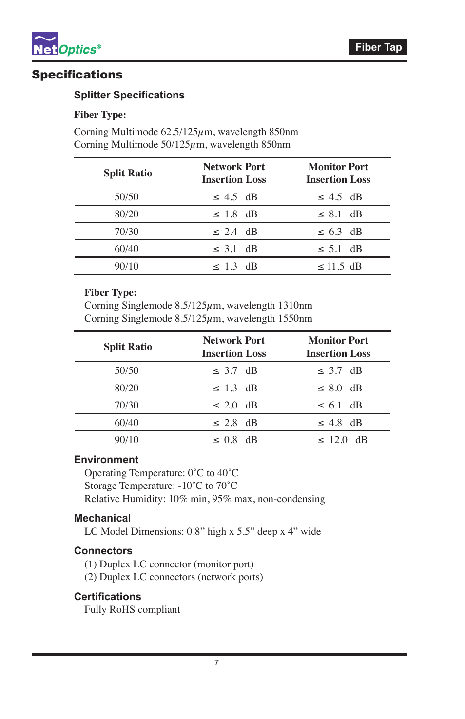 Specifications | Net Optics Fiber Taps User Manual | Page 11 / 14