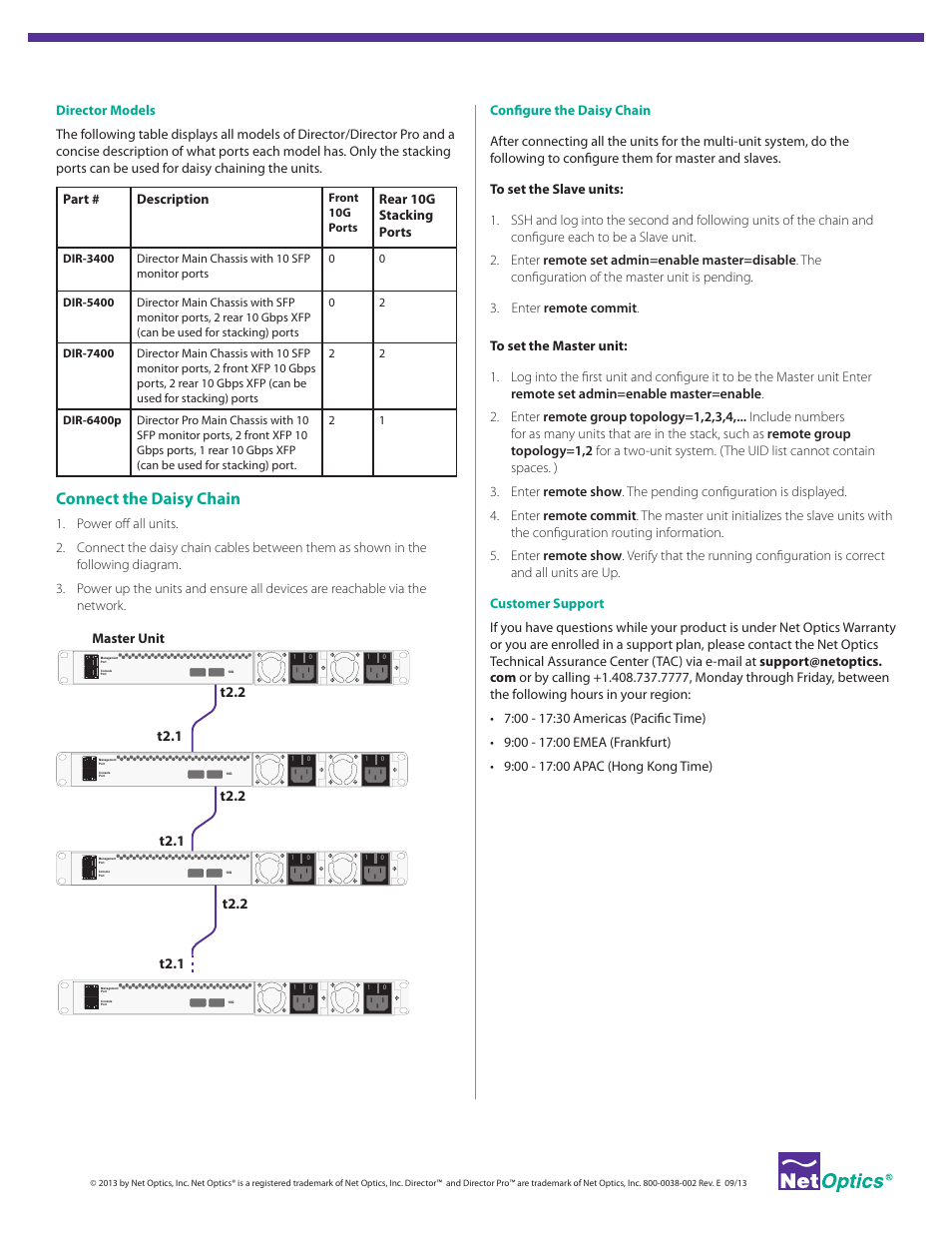 Connect the daisy chain, Rear 10g stacking ports | Net Optics Director Pro User Manual | Page 4 / 4