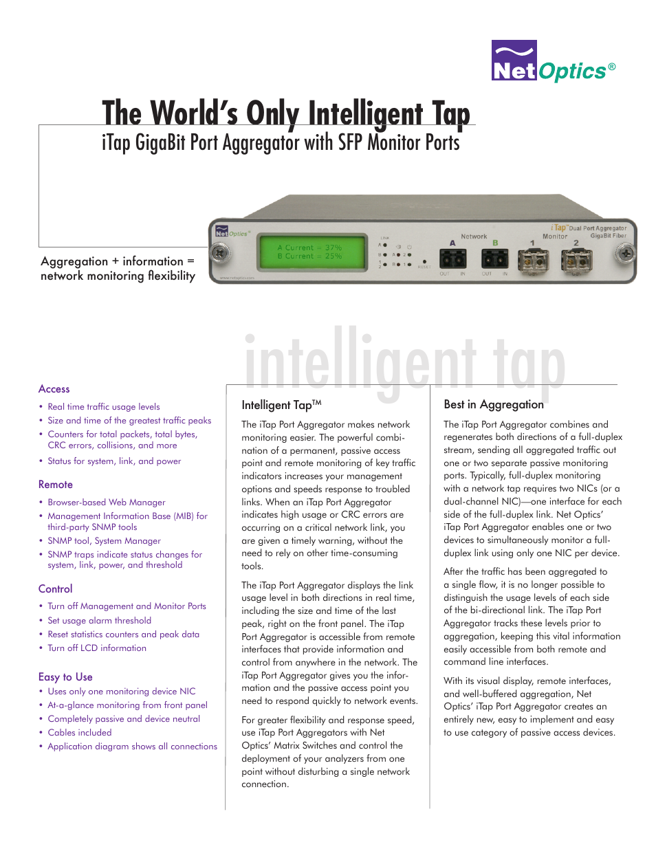 Net Optics iTap GigaBit Fiber Port Aggregator with SFP User Manual | 4 pages