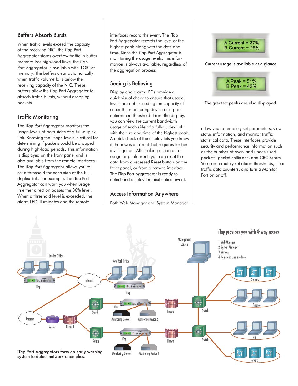 Net Optics iTap GigaBit Fiber Port Aggregator with SFP User Manual | Page 2 / 4