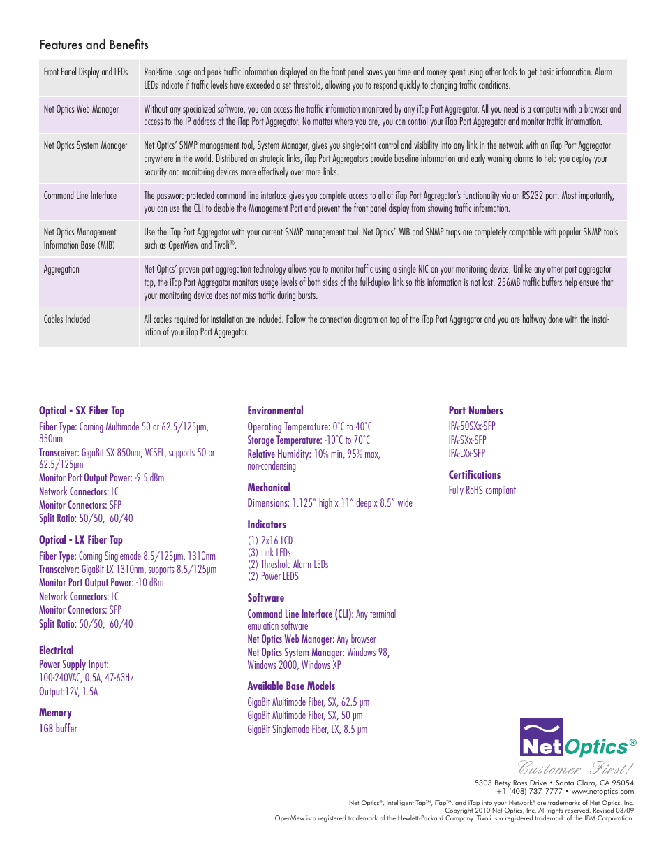 Features and benefits | Net Optics iTap GigaBit Fiber Port Aggregator with SFP User Manual | Page 4 / 4