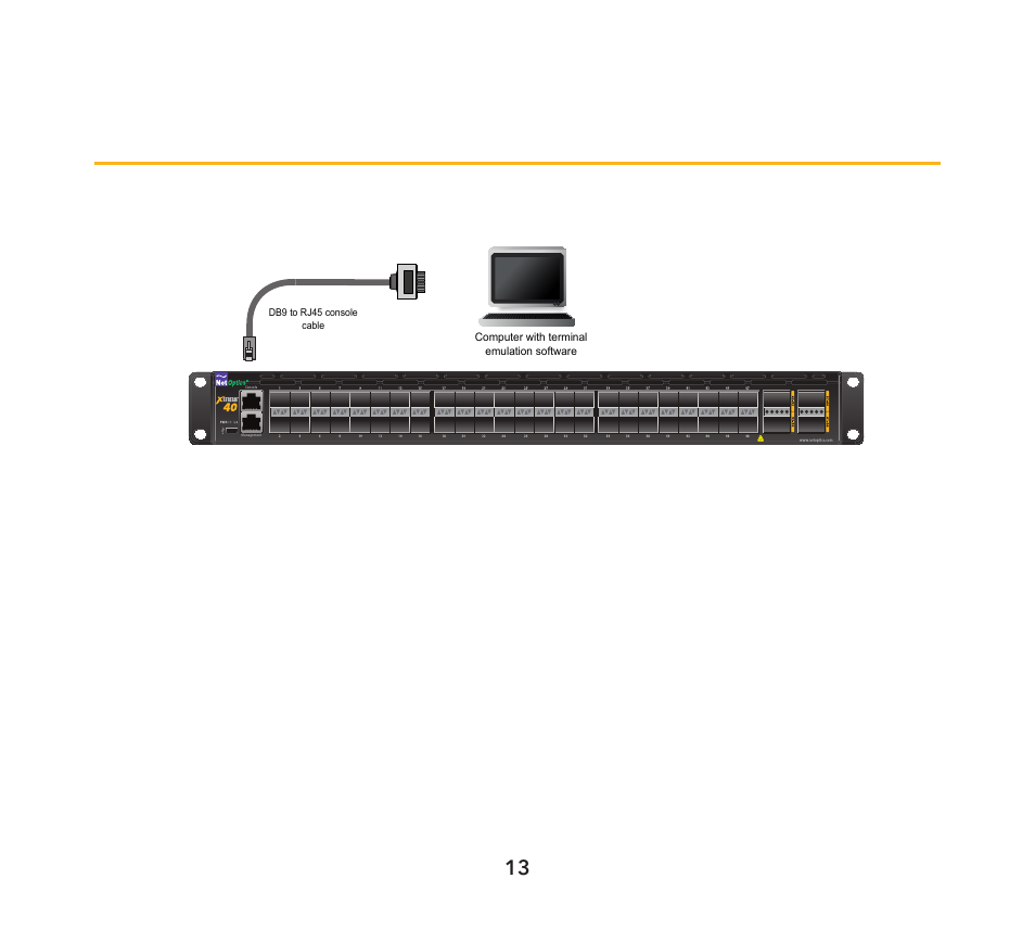 Net Optics xStream 40 User Manual | Page 13 / 16