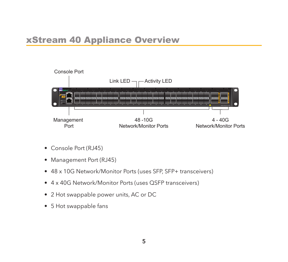 Xstream 40 appliance overview | Net Optics xStream 40 User Manual | Page 5 / 16