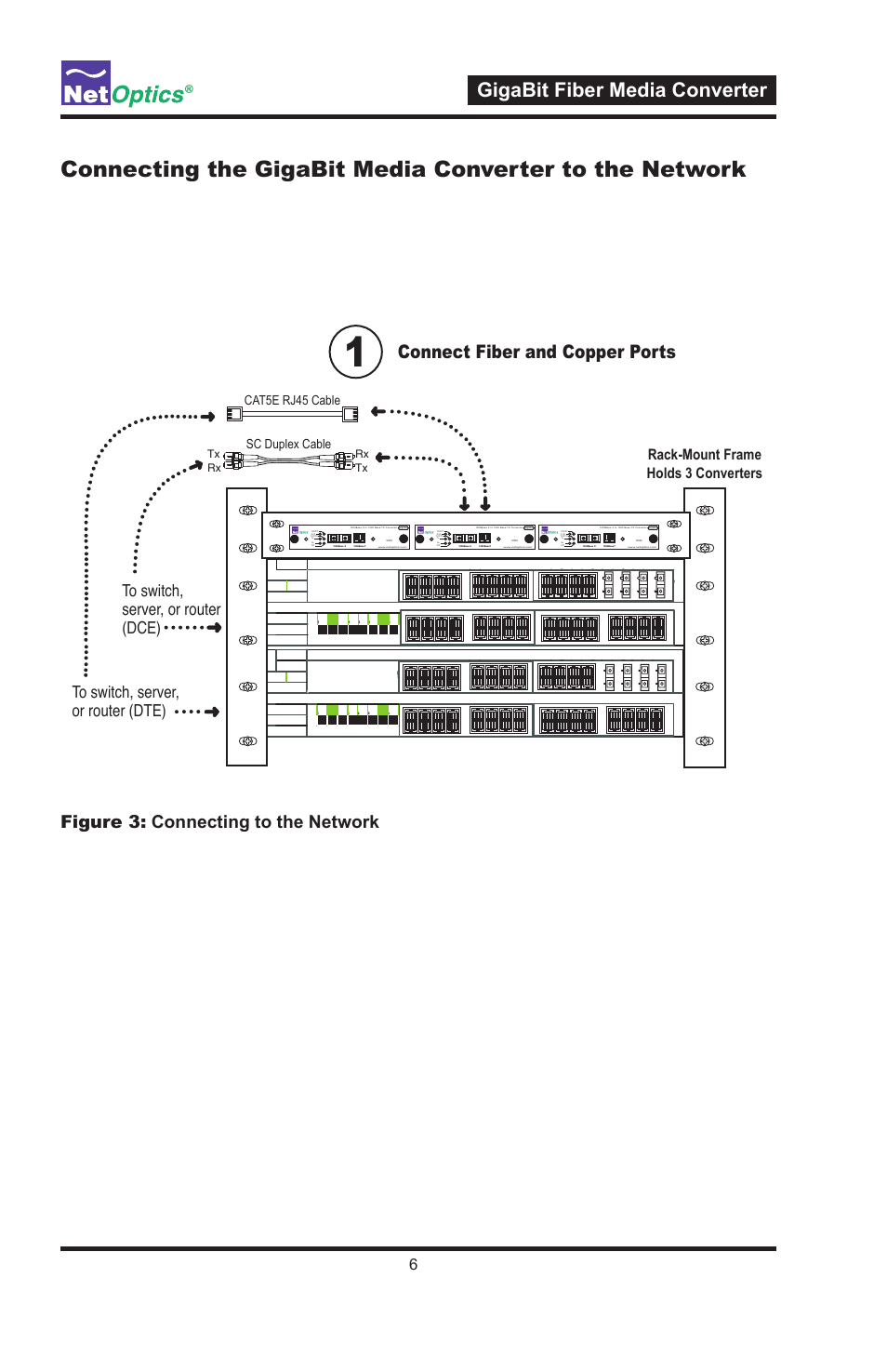 Gigabit fiber media converter, Connect fiber and copper ports, Figure 3: connecting to the network | Rack-mount frame holds 3 converters, Cat5e rj45 cable, Laser caution, Sc duplex cable, Rx tx tx rx | Net Optics GigaBit Fiber Media Converter User Manual | Page 10 / 16