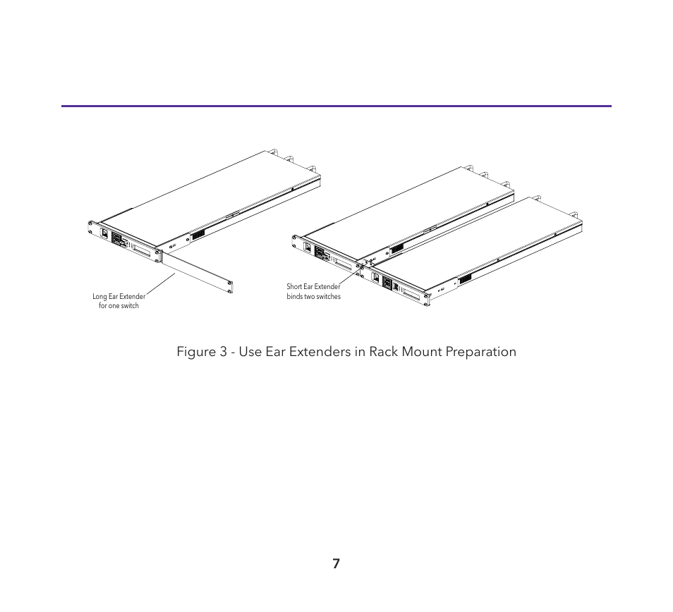 Net Optics iBypass 40G User Manual | Page 7 / 20