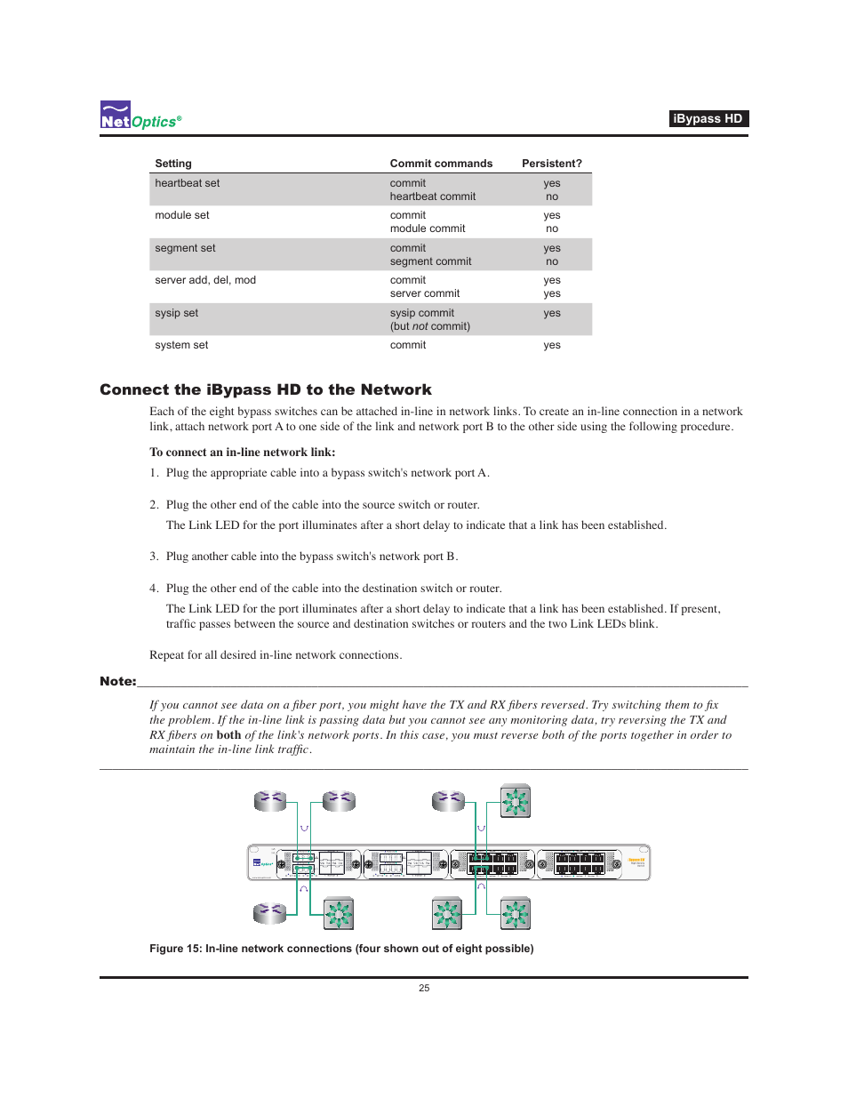 Connect the ibypass hd to the network | Net Optics iBypass HD User Manual | Page 29 / 49