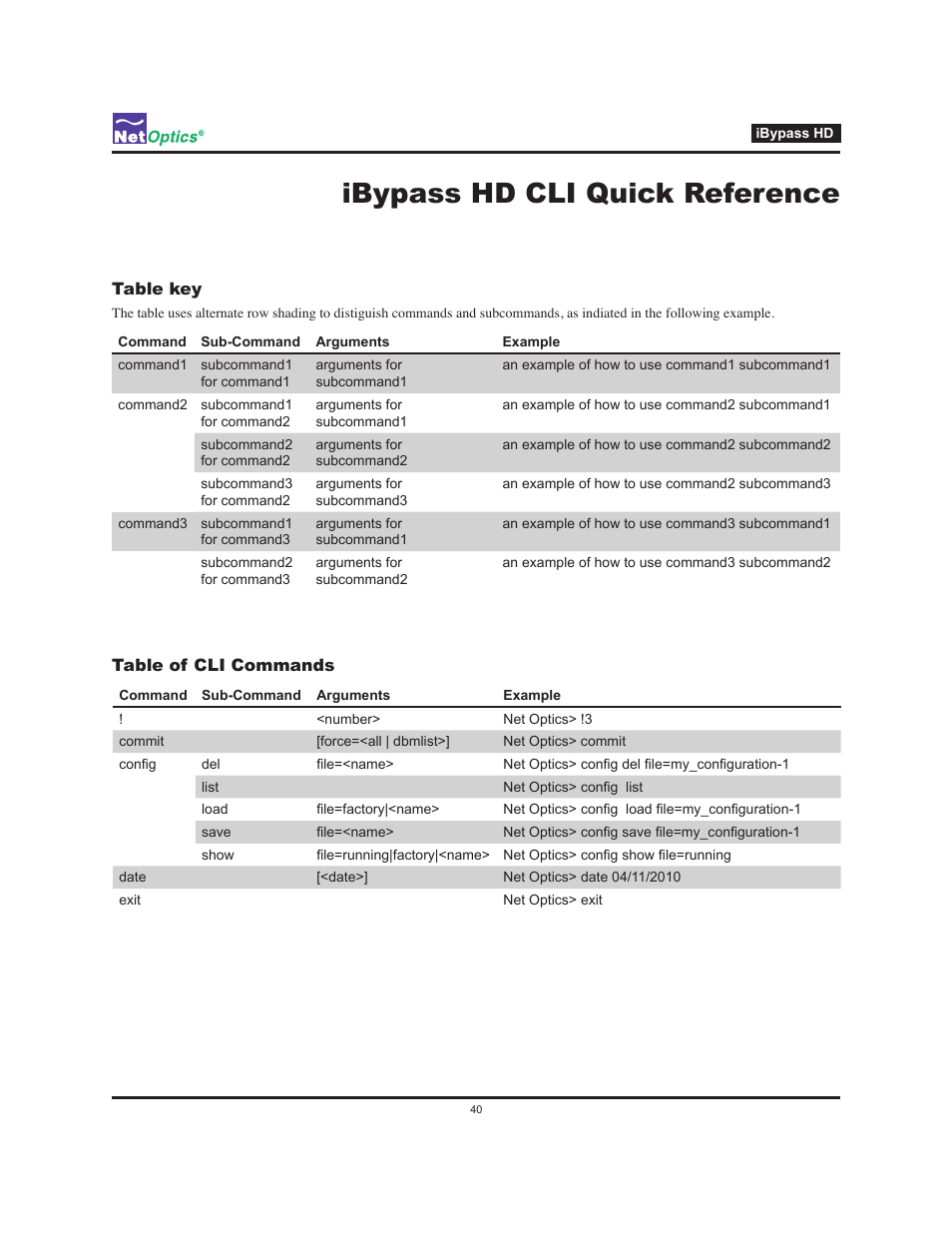 Ibypass hd cli quick reference | Net Optics iBypass HD User Manual | Page 44 / 49