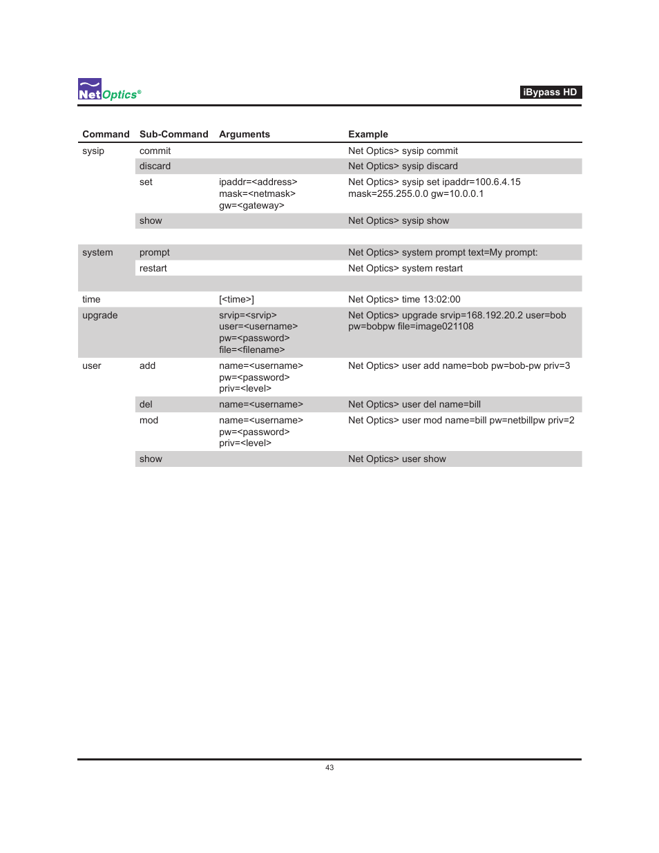 Net Optics iBypass HD User Manual | Page 47 / 49