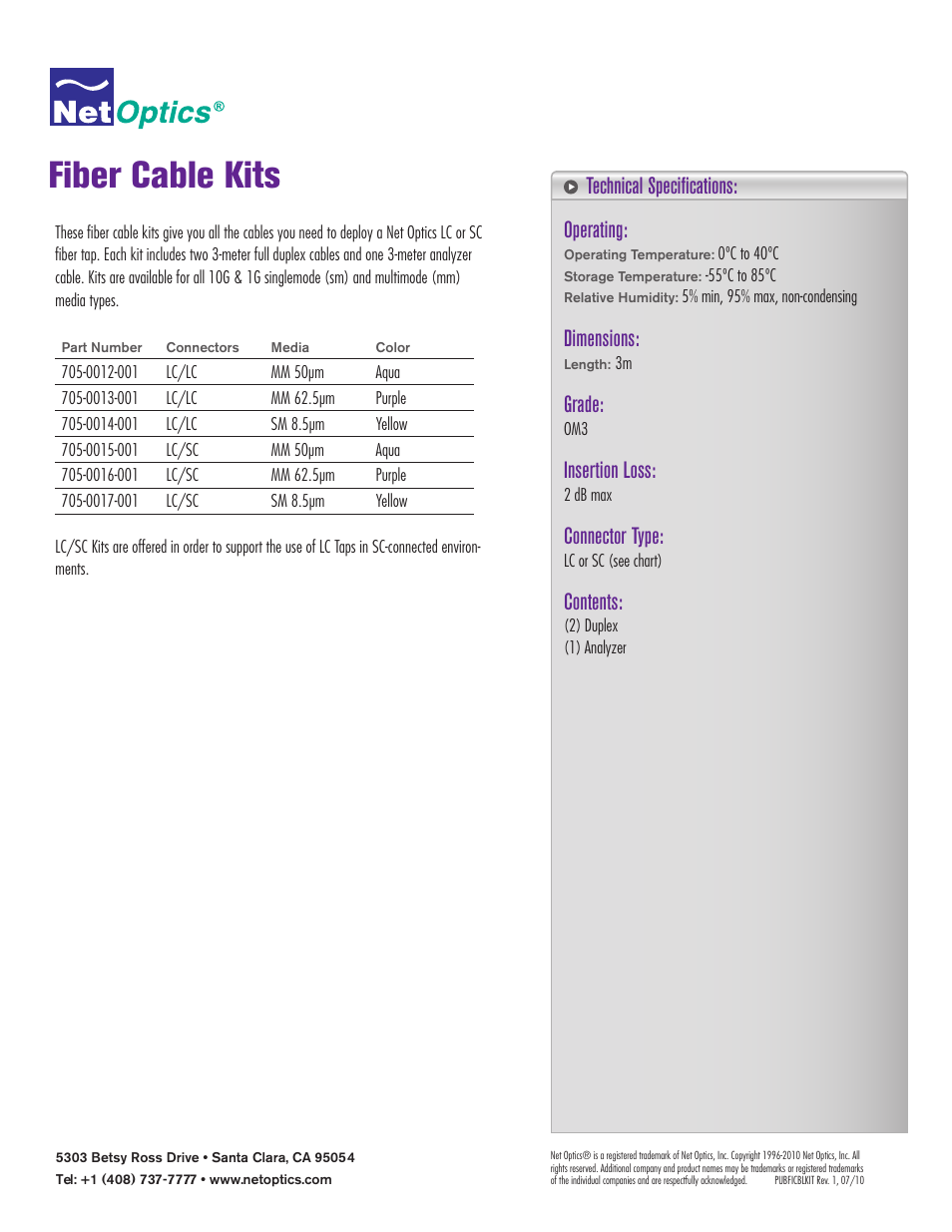 Net Optics Fiber Cable Kits User Manual | 1 page