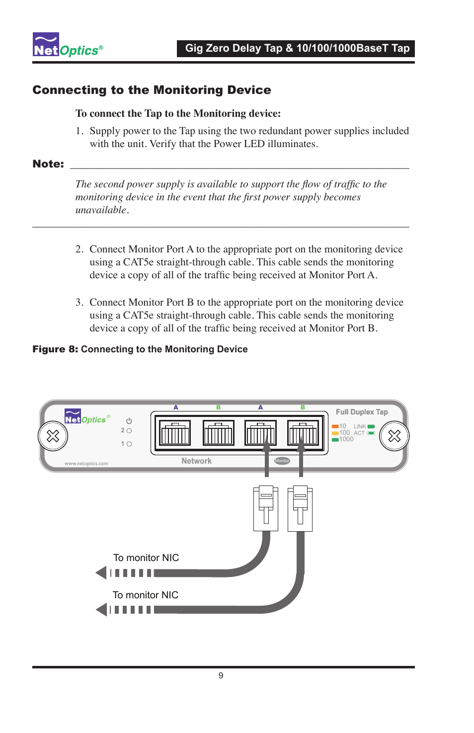 Connecting to the monitoring device | Net Optics 10_100_1000BaseT Tap User Manual | Page 12 / 16