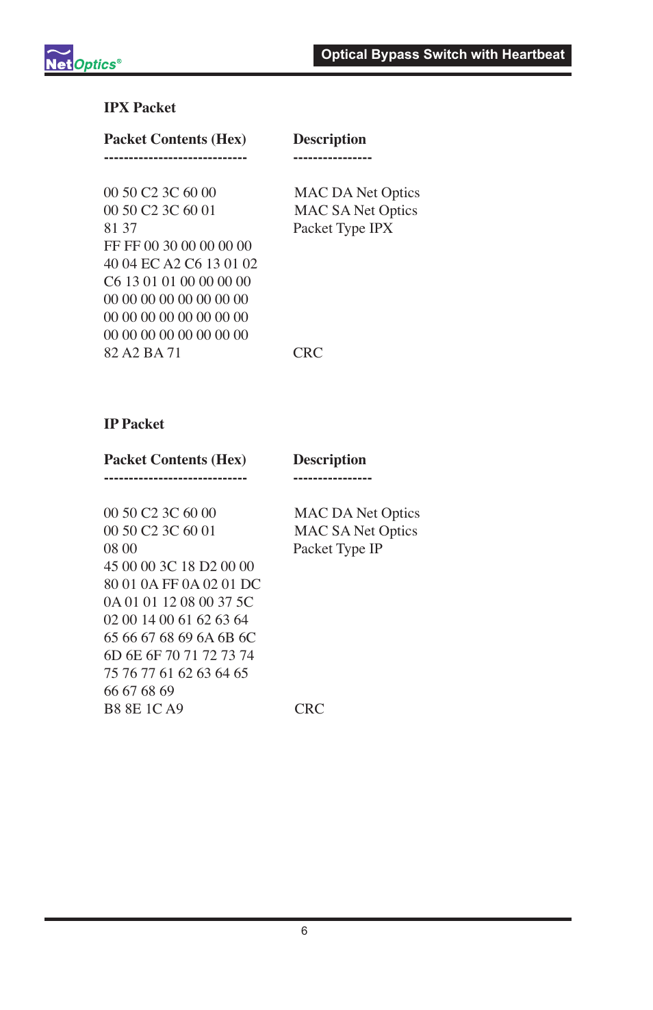 Net Optics Optical Bypass Switch w_Heartbeat User Manual | Page 10 / 20