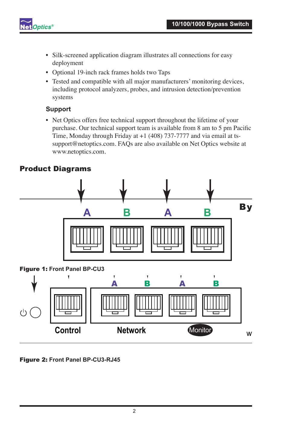 Ab b a, Power led monitor a network b network a monitor b, Network control | Net Optics 10_100_1000 Bypass Switch User Manual | Page 6 / 16