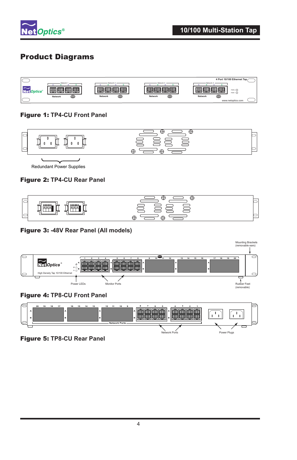 Product diagrams, Redundant power supplies | Net Optics 10_100BaseT Multi-Station Tap User Manual | Page 8 / 16