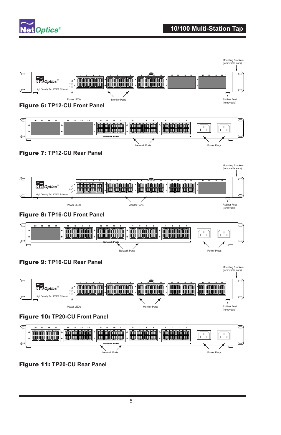 Net Optics 10_100BaseT Multi-Station Tap User Manual | Page 9 / 16