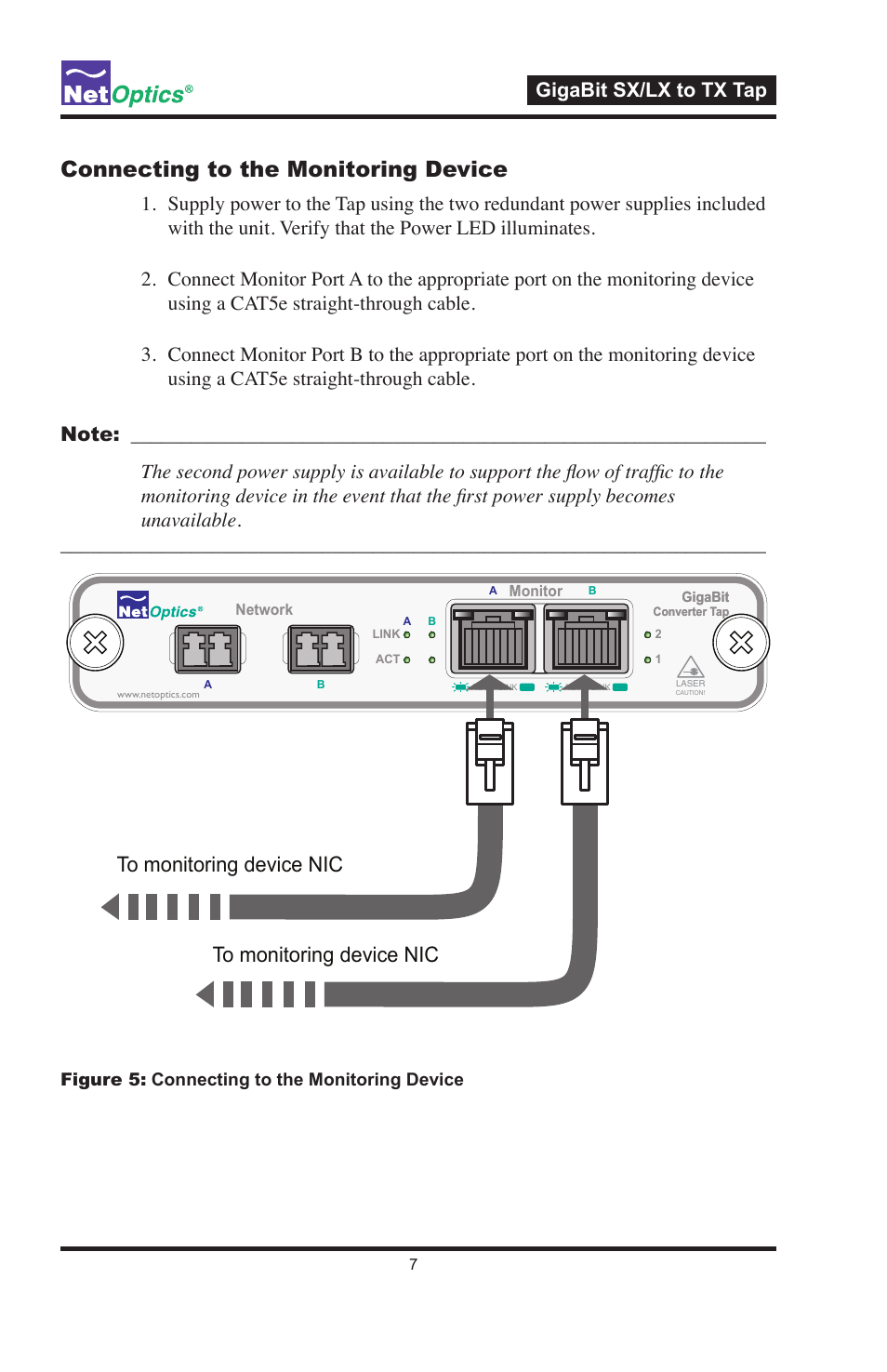 Connecting to the monitoring device, Gigabit sx/lx to tx tap | Net Optics GigaBit SX_LX to TX Tap User Manual | Page 11 / 16