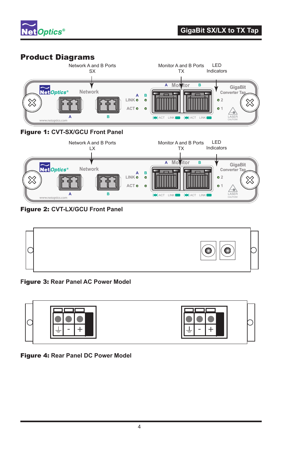 Product diagrams, Gigabit sx/lx to tx tap | Net Optics GigaBit SX_LX to TX Tap User Manual | Page 8 / 16