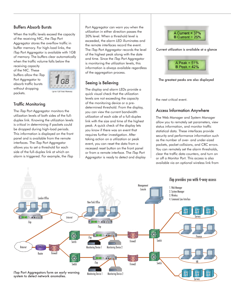 Net Optics iTap 10_100_1000BaseT Port Aggregator User Manual | Page 2 / 8