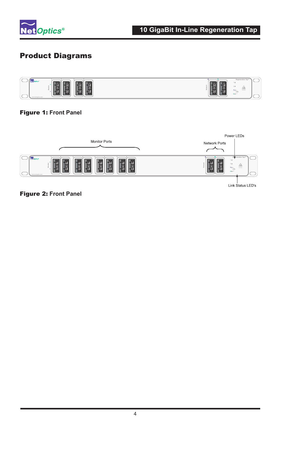 Product diagrams, 10 gigabit in-line regeneration tap, Figure 1: front panel figure 2: front panel | Net Optics 10 GigaBit In-Line Regeneration Taps User Manual | Page 8 / 20