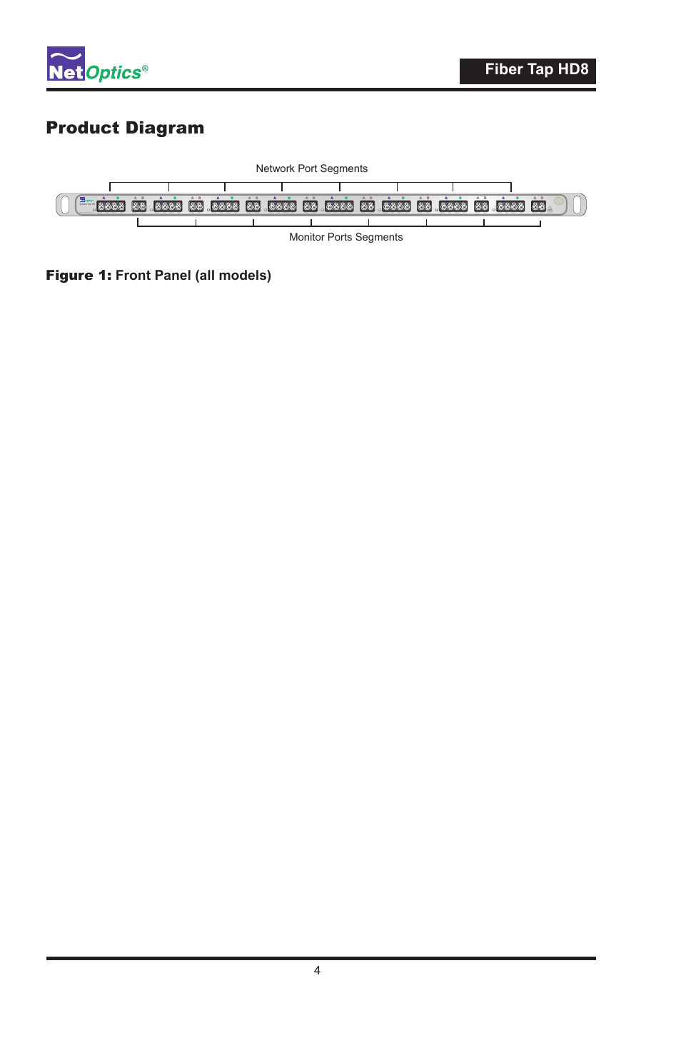 Product diagram, Fiber tap hd8, Figure 1: front panel (all models) | Caution, Network port segments monitor ports segments | Net Optics Fiber Tap HD8 User Manual | Page 8 / 16