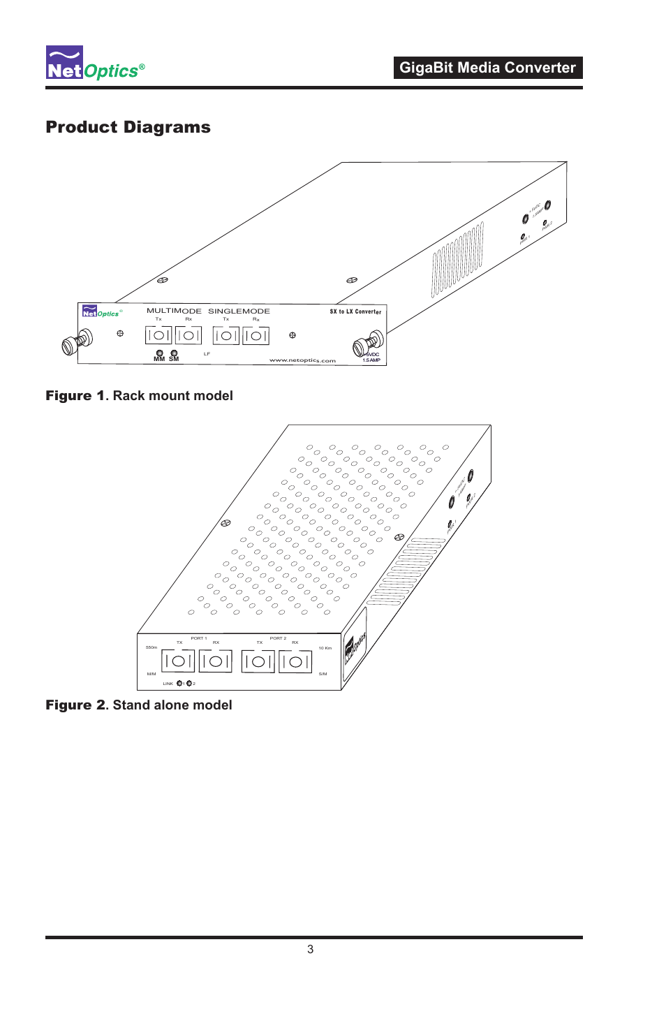 Product diagrams, Gigabit media converter | Net Optics GigaBit Media Converters User Manual | Page 7 / 20
