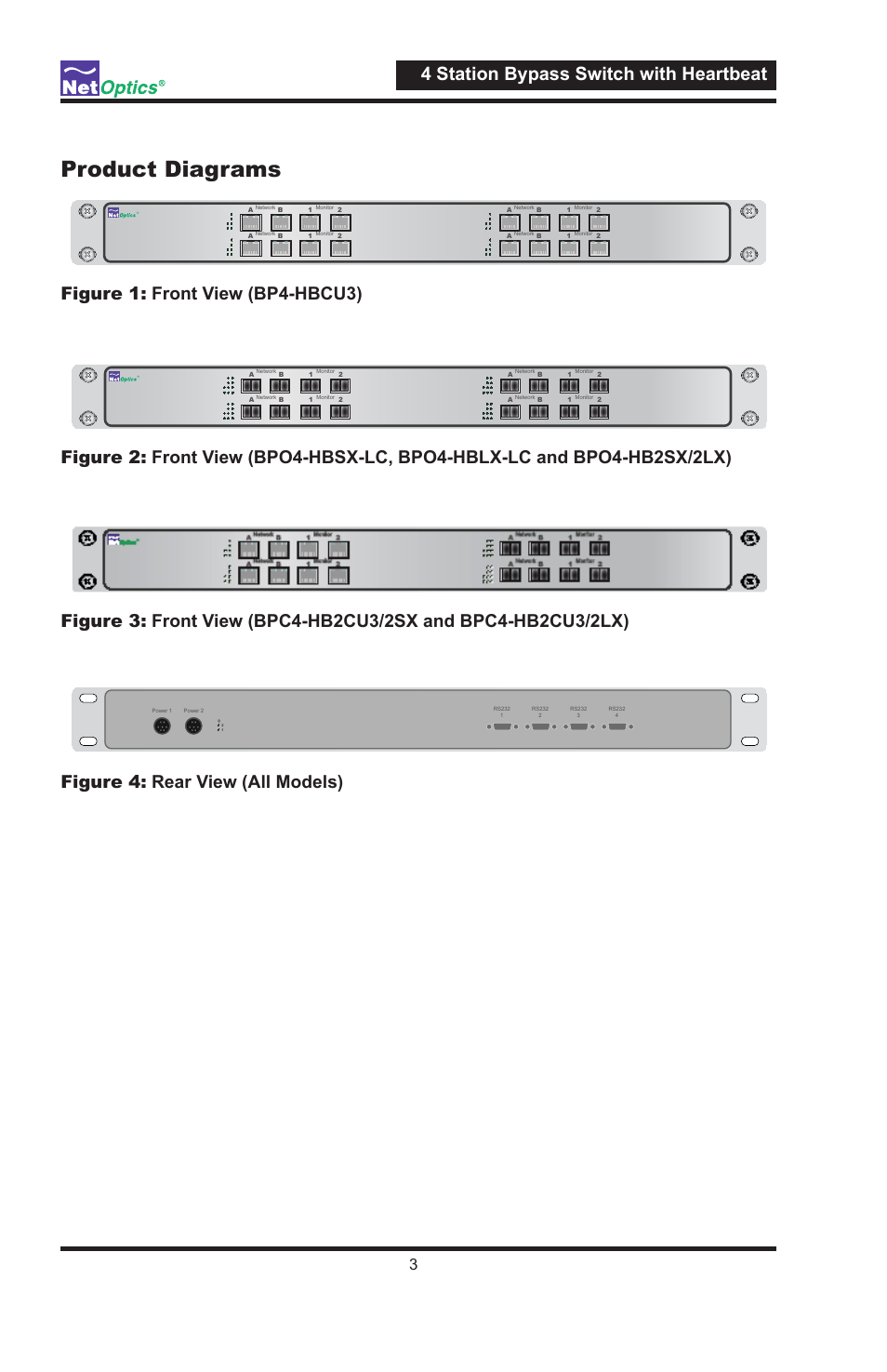Product diagrams, 4 station bypass switch with heartbeat | Net Optics 4 Station Bypass Switch w_Heartbeat User Manual | Page 7 / 20