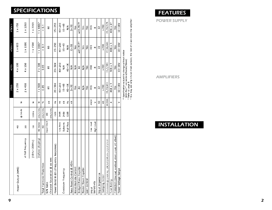 Installation, Features, Specifications | Power supply, Amplifiers | RE Audio USX series User Manual | Page 3 / 6