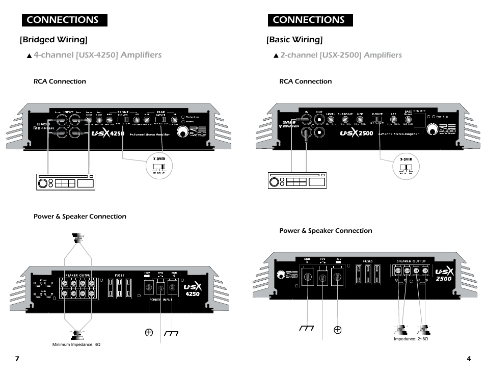 Connections, Channel, Amplifiers [bridged wiring | Basic wiring, Usx-4250, Channel [usx-2500] amplifiers | RE Audio USX series User Manual | Page 5 / 6