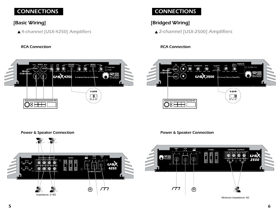 Connections, Basic wiring, Channel | Amplifiers [bridged wiring, Channel [usx-4250] amplifiers, Usx-2500 | RE Audio USX series User Manual | Page 6 / 6