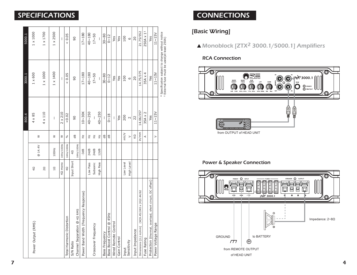 Specifications, Connections, Monoblock [ztx | Power & speaker connection, Rca connection | RE Audio ZTX v2 series User Manual | Page 5 / 6
