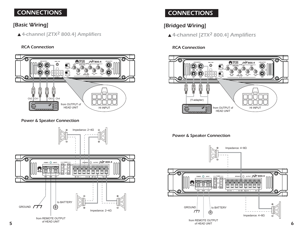 Connections, Basic wiring, Channel | Amplifiers [bridged wiring, Channel [ztx, 4] amplifiers | RE Audio ZTX v2 series User Manual | Page 6 / 6