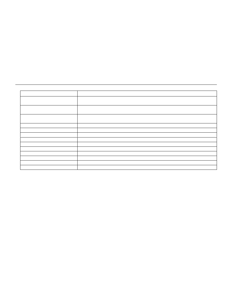Comfort Stat CDT901 User Manual | Page 22 / 102