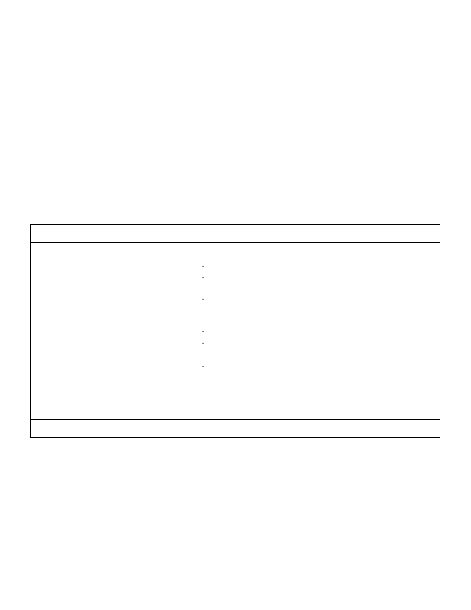 Specifications | Comfort Stat CDT901 User Manual | Page 5 / 102