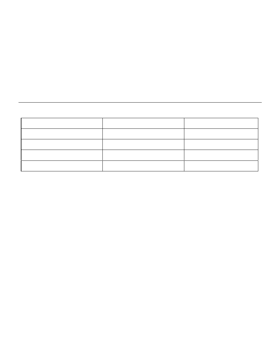 Comfort Stat CDT901 User Manual | Page 6 / 102